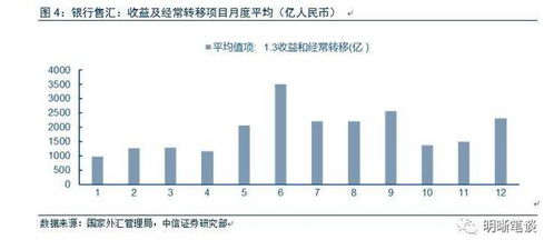 境外股票分红如何