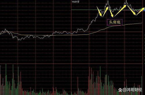 主力如何让股票跌停
