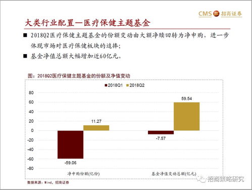 招商股票账号如何销户