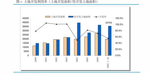 山西证券自营投研怎么样