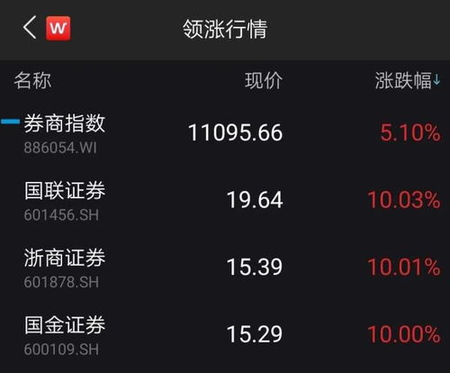 国金证券怎么换卡