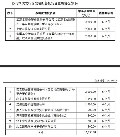安信证券怎么申购
