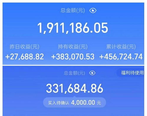 菜鸟如何学习股票