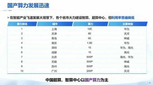山西证券减值率怎么算