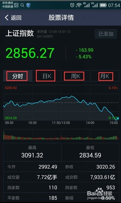 如何用手机查股票行情