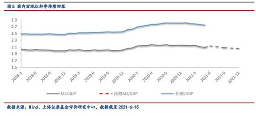 基金证券怎么改价格买入 基金证券怎么改价格买入