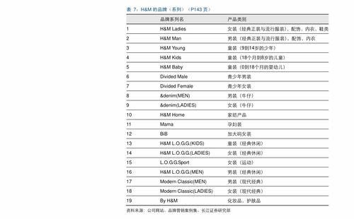 证券定价怎么算
