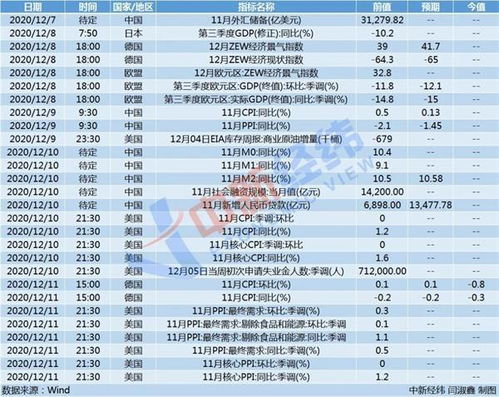 怎么申购安信证券的新股