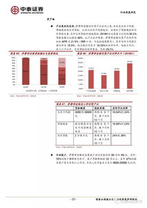 中泰证券怎么换卡