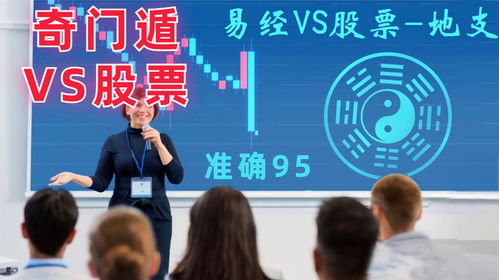 奇门如何测股票 奇门如何测股票