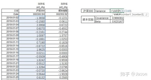 如何计算股票的beta 如何计算股票的beta