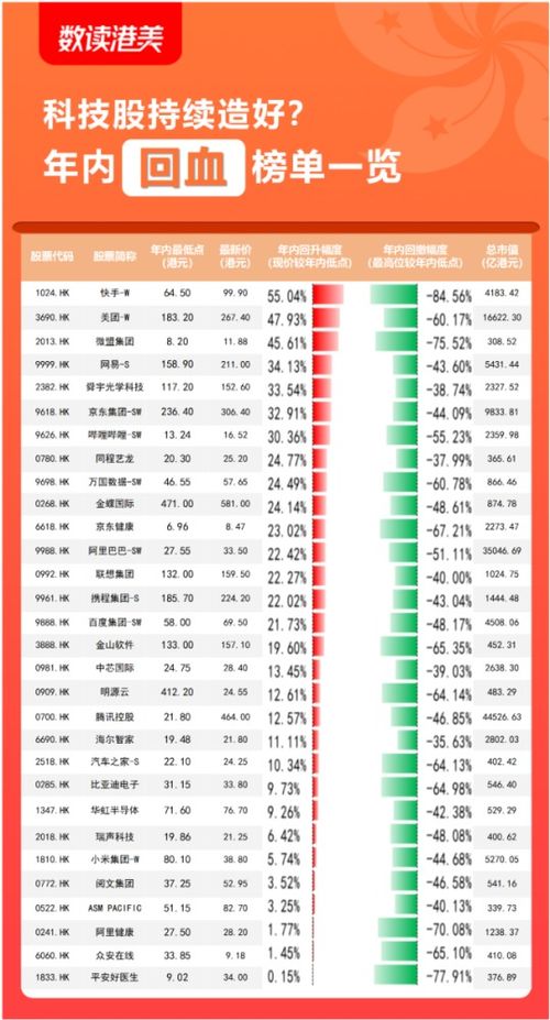 如何看股票下单排位 如何看股票下单排位