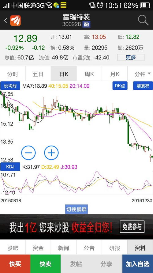 如何装股票高手 如何装股票高手