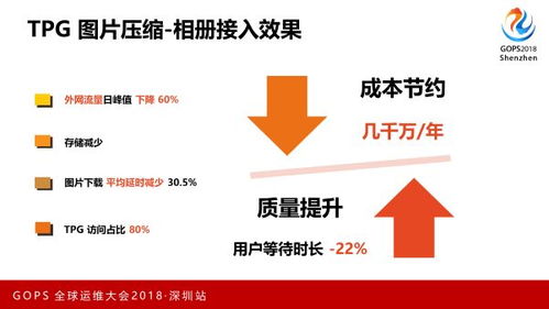 证券公司做运维怎么样啊 证券公司做运维怎么样啊