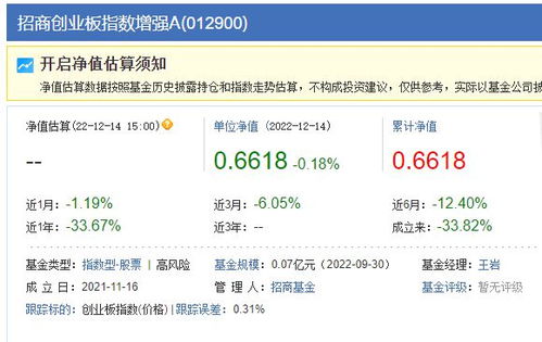 招商证券怎么添加基金