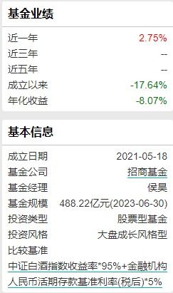 招商证券怎么添加基金