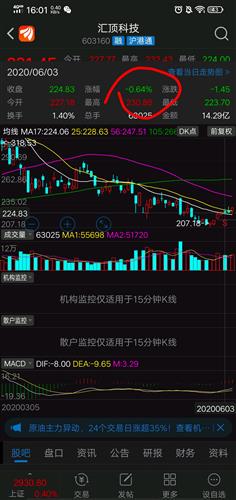 如何计算股票目标价位