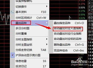 股票如何设置分时