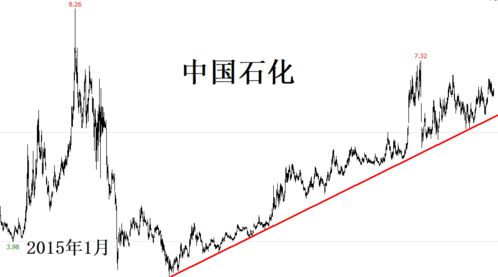 如何买企业美元债股票 如何买企业美元债股票