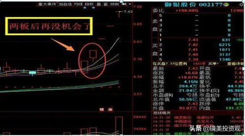 如何从首板股票当中寻找