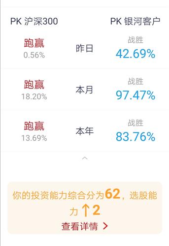 每股公积金如何选股票 每股公积金如何选股票