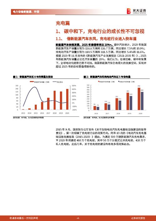广大证券怎么充值