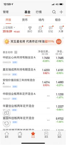 如何创业不收钱买股票