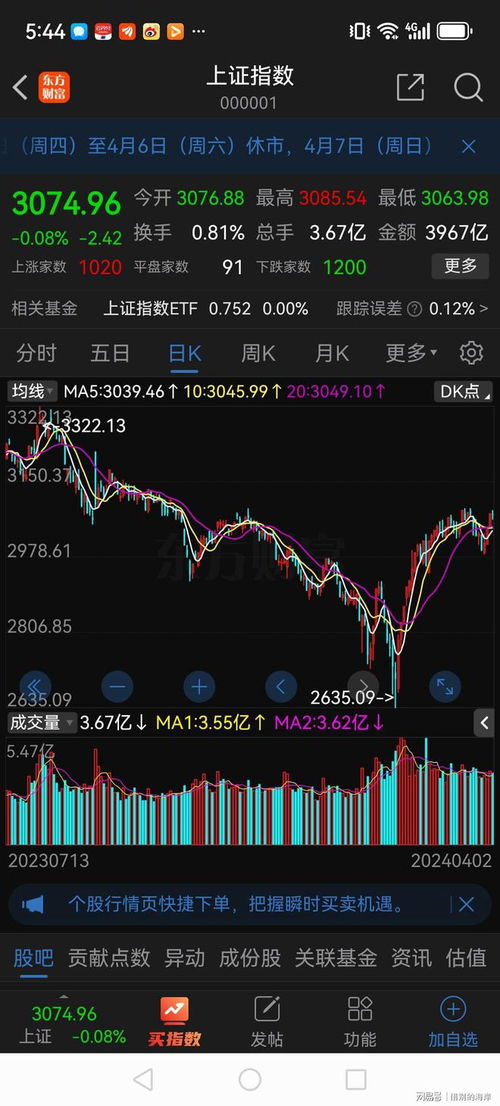 江西股票如何 江西股票如何