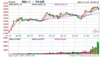 银泰证券怎么更改电话