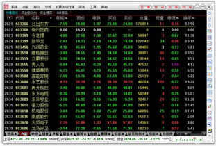华融证券怎么查看