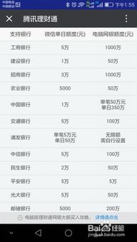 如何用腾讯理财通买股票 如何用腾讯理财通买股票