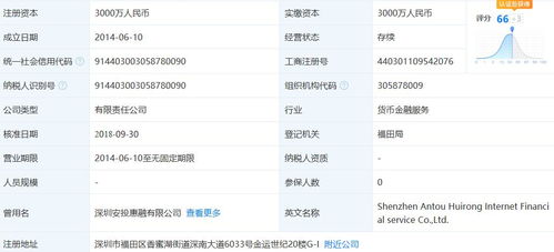 参股证券怎么查询