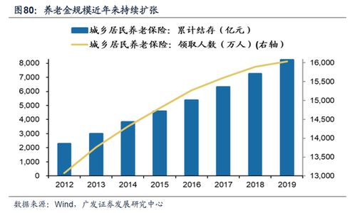 如何看待防御型股票行情 如何看待防御型股票行情