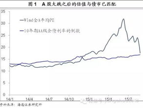 海通证券怎么打不开