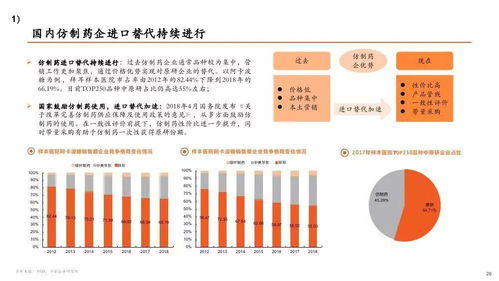 平安证券怎么看金叉图
