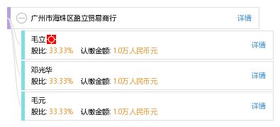 怎么投诉盈立证券