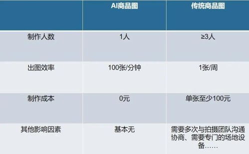 怎么投诉盈立证券
