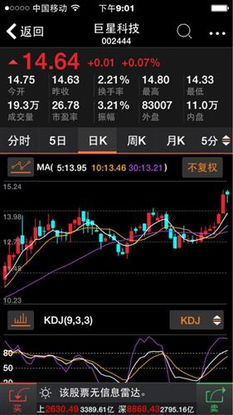 如何看待两只股票的差异