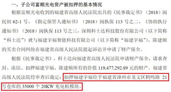 如何防止冻结股票