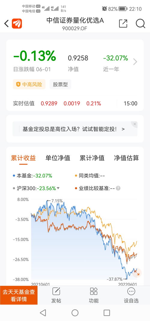 中信证券量化优选怎么样