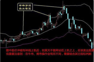 如何看股票的0轴