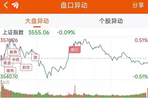 腾龙股票如何购买新股票
