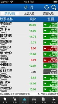 证券流量费怎么查