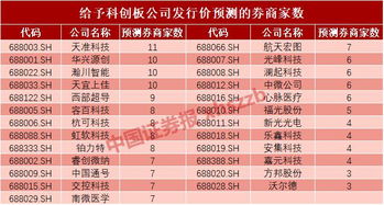 如何用券商计算股票价值 如何用券商计算股票价值