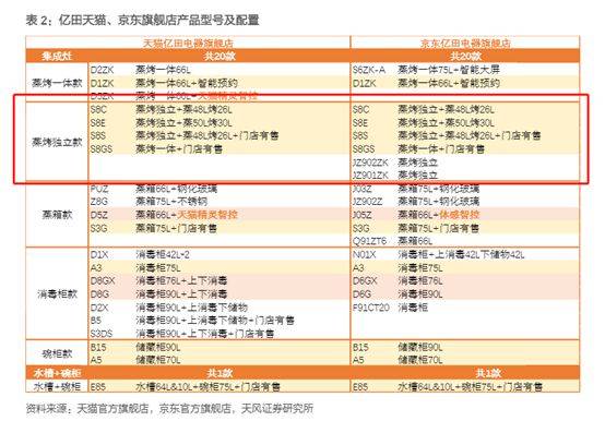 如何用券商计算股票价值 如何用券商计算股票价值