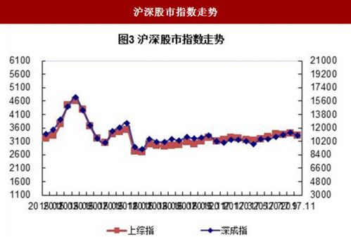 如何控制股票的指数涨跌 如何控制股票的指数涨跌