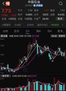 股票中的股东如何减持的