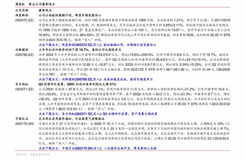 如何找到股票中签号码