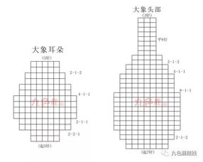 股票如何撒单视频教程