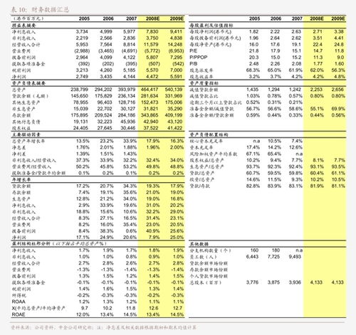 永丰证券怎么买港股 永丰证券怎么买港股
